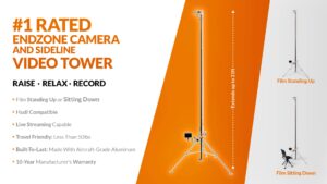 Hi Rise Camera